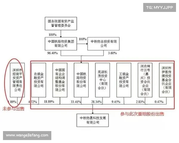 与铁物股份重组或生变,一汽夏利拟调整重大资产重组方案 与铁物股份重组或生变,一汽夏利拟调整重大资产重组方案